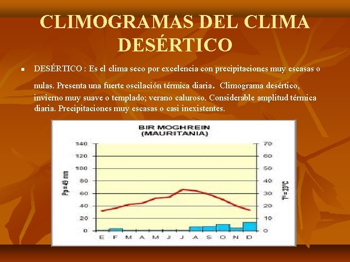 CLIMOGRAMAS DEL CLIMA DESÉRTICO : Es el clima seco por excelencia con precipitaciones muy