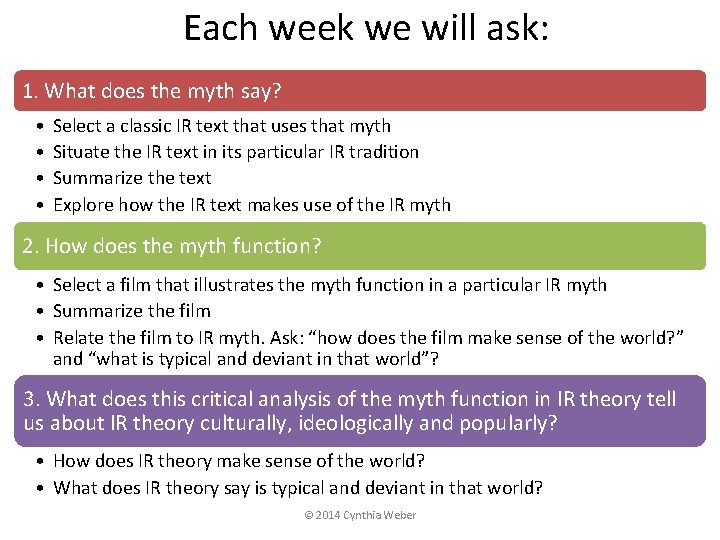 Each week we will ask: 1. What does the myth say? • • Select