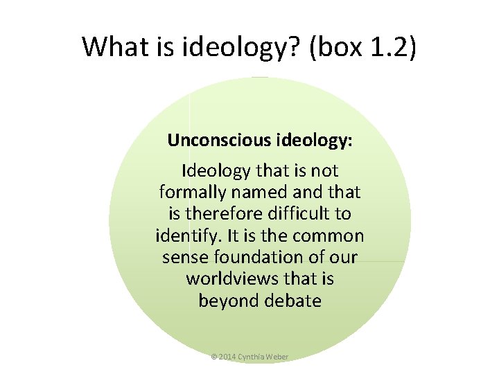 What is ideology? (box 1. 2) Unconscious ideology: Ideology that is not formally named