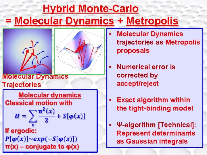 Hybrid Monte-Carlo = Molecular Dynamics + Metropolis • Molecular Dynamics trajectories as Metropolis proposals