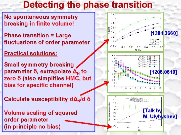Detecting the phase transition No spontaneous symmetry breaking in finite volume! Phase transition = Detecting the phase transition No spontaneous symmetry breaking in finite volume! Phase transition =