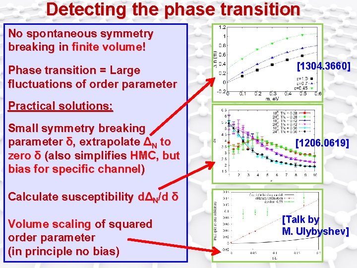 Detecting the phase transition No spontaneous symmetry breaking in finite volume! Phase transition =