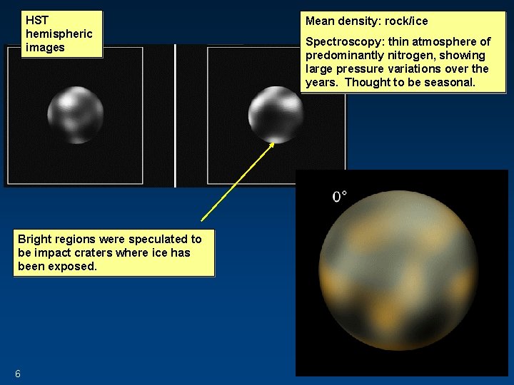 HST hemispheric images Bright regions were speculated to be impact craters where ice has