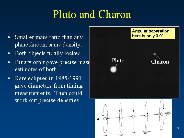 Pluto and Charon • Smaller mass ratio than any planet/moon, same density. • Both