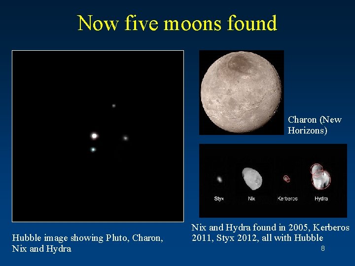 Now five moons found Charon (New Horizons) Hubble image showing Pluto, Charon, Nix and