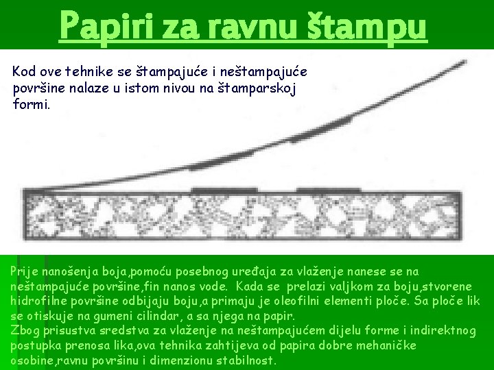 Papiri za ravnu štampu Kod ove tehnike se štampajuće i neštampajuće površine nalaze u