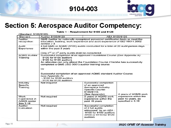 9104 -003 Section 5: Aerospace Auditor Competency: Page 10 IAQG OPMT OP Assessor Training