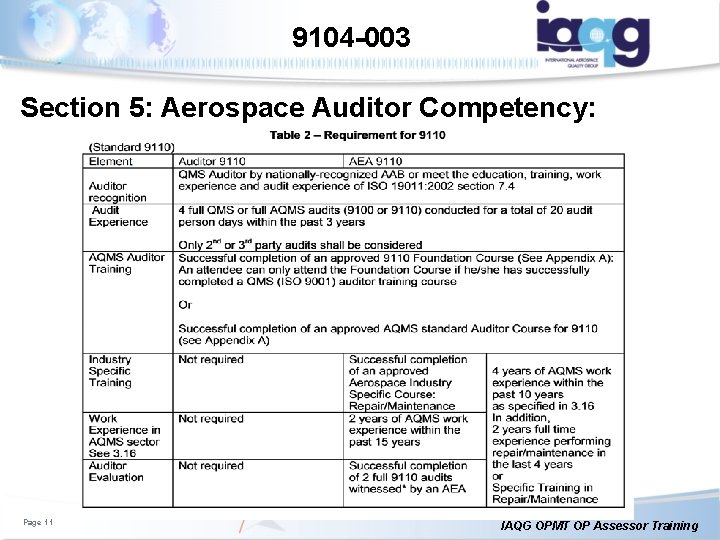 9104 -003 Section 5: Aerospace Auditor Competency: Page 11 IAQG OPMT OP Assessor Training