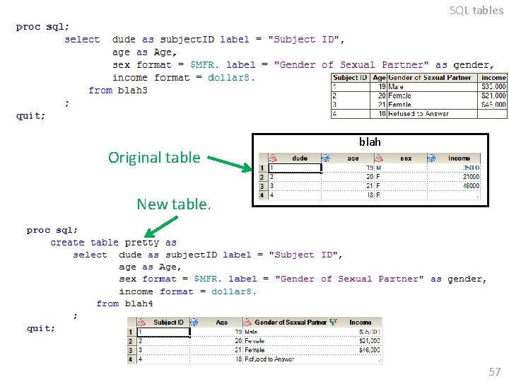 SQL tables Original table blah New table. 57 