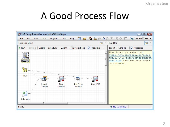 Organization A Good Process Flow 8 