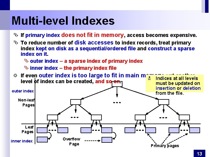 Multi-level Indexes Ê If primary index does not fit in memory, access becomes expensive.