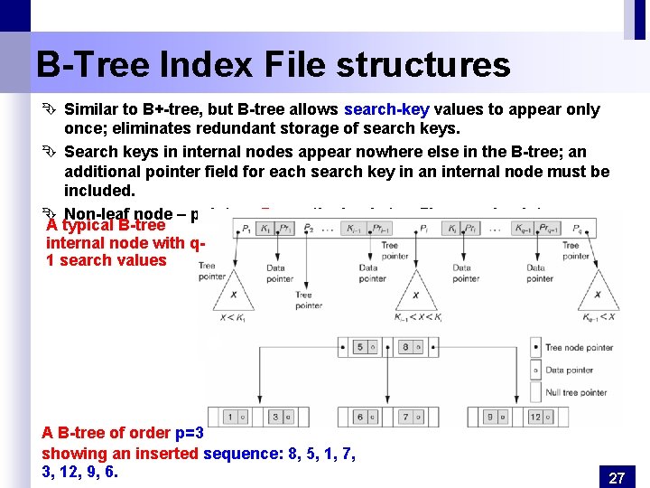 B-Tree Index File structures Ê Similar to B+-tree, but B-tree allows search-key values to