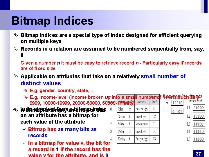 Bitmap Indices Ê Bitmap indices are a special type of index designed for efficient