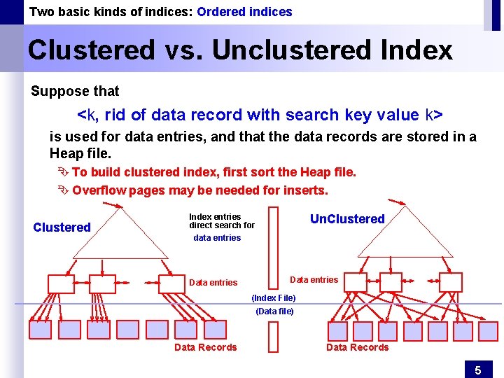 Two basic kinds of indices: Ordered indices Clustered vs. Unclustered Index Suppose that <k,