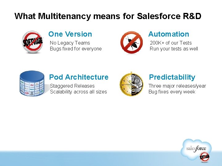 What Multitenancy means for Salesforce R&D One Version Automation No Legacy Teams Bugs fixed