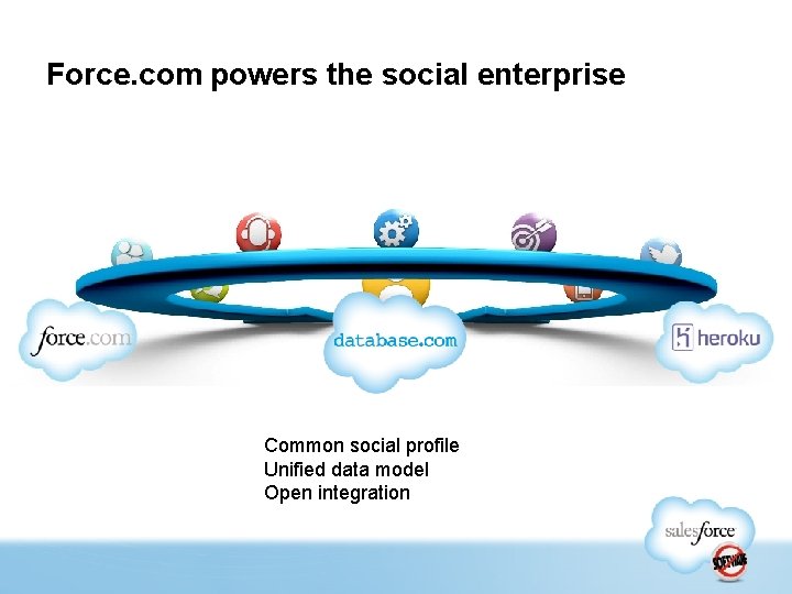 Force. com powers the social enterprise Common social profile Unified data model Open integration