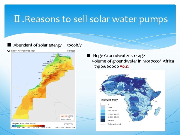 Ⅱ. Reasons to sell solar water pumps ■ Abundant of solar energy： 3000 h/y