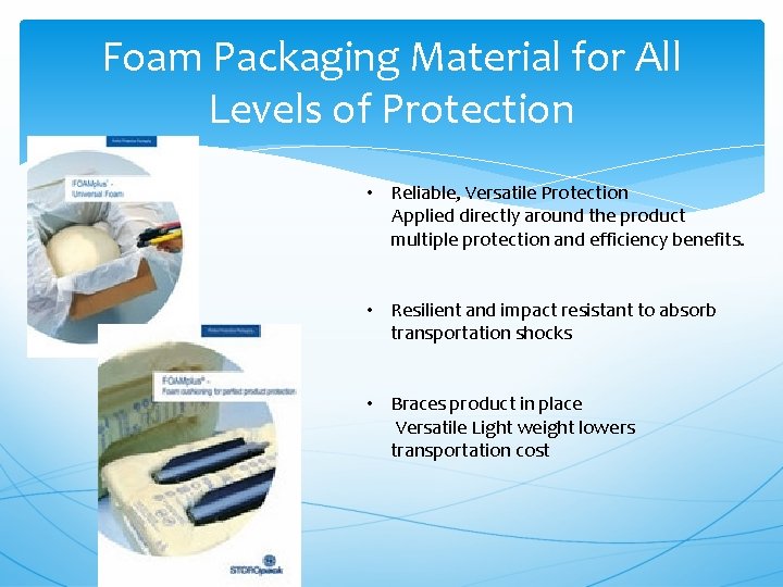 Foam Packaging Material for All Levels of Protection • Reliable, Versatile Protection Applied directly