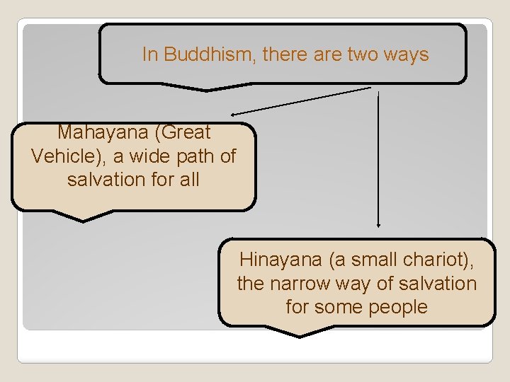  In Buddhism, there are two ways Mahayana (Great Vehicle), a wide path of