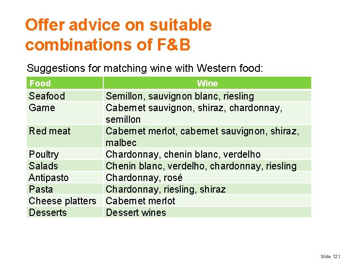 Offer advice on suitable combinations of F&B Suggestions for matching wine with Western food: