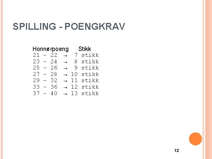 SPILLING - POENGKRAV Honnørpoeng 21 – 22 → 23 – 24 → 25 –