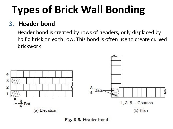 Types of Brick Wall Bonding 3. Header bond is created by rows of headers,