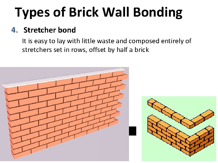 Types of Brick Wall Bonding 4. Stretcher bond It is easy to lay with