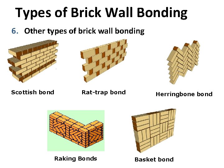 Types of Brick Wall Bonding 6. Other types of brick wall bonding Scottish bond