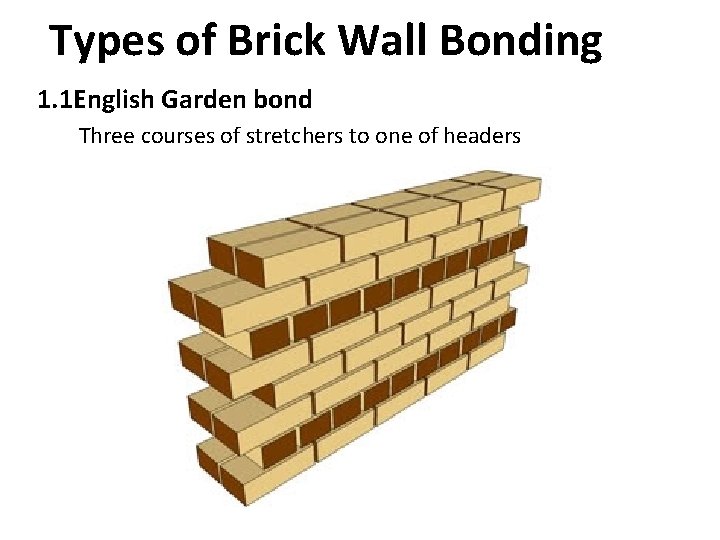 Types of Brick Wall Bonding 1. 1 English Garden bond Three courses of stretchers