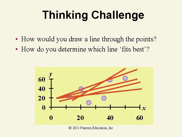 Thinking Challenge • How would you draw a line through the points? • How