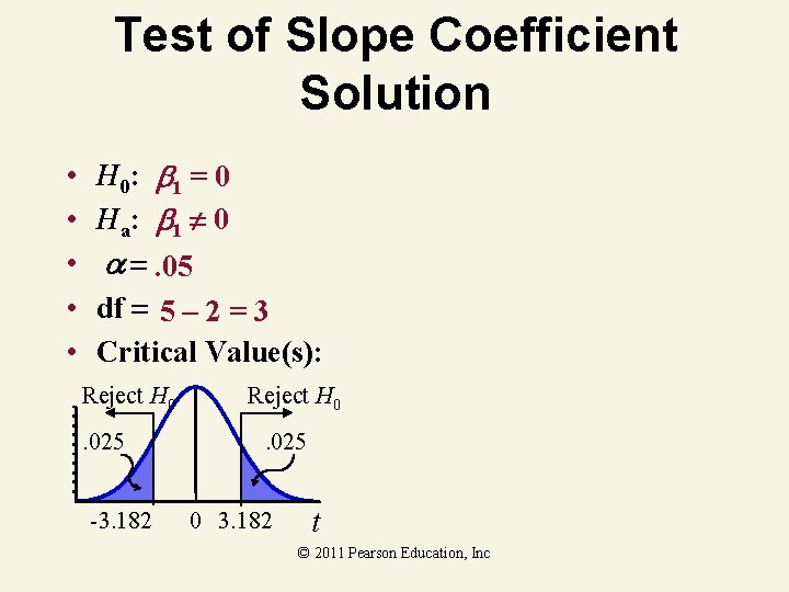Test of Slope Coefficient Solution • • • H 0: 1 = 0 Ha: