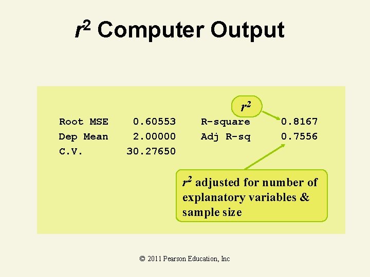 2 r Computer Output r 2 Root MSE Dep Mean C. V. 0. 60553