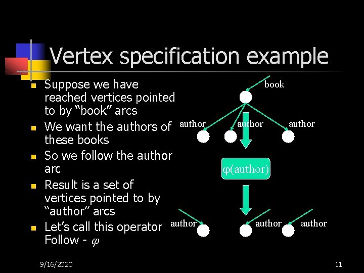 Vertex specification example n n n Suppose we have reached vertices pointed to by