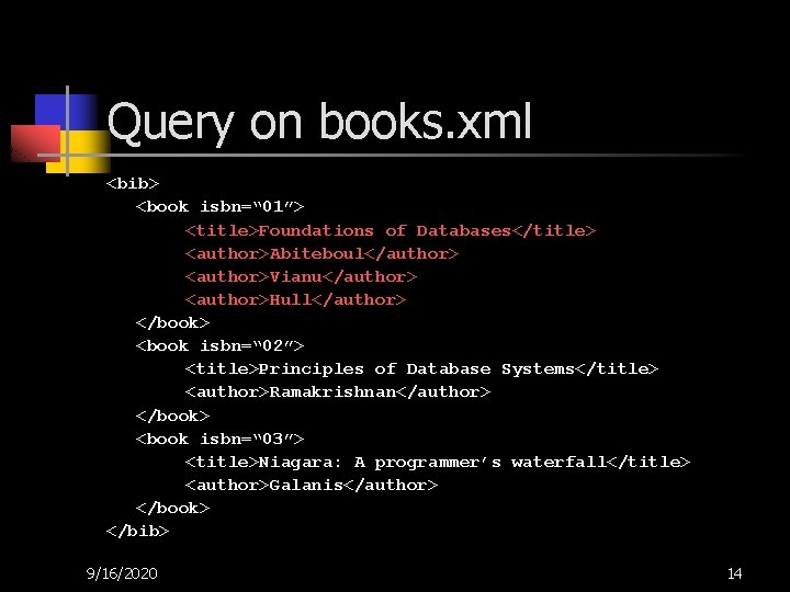 Query on books. xml <bib> <book isbn=“ 01”> <title>Foundations of Databases</title> <author>Abiteboul</author> <author>Vianu</author> <author>Hull</author>