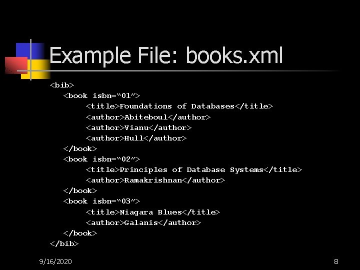 Example File: books. xml <bib> <book isbn=“ 01”> <title>Foundations of Databases</title> <author>Abiteboul</author> <author>Vianu</author> <author>Hull</author>