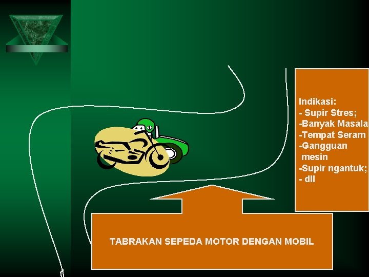 Indikasi: - Supir Stres; -Banyak Masalah -Tempat Seram -Gangguan mesin -Supir ngantuk; - dll