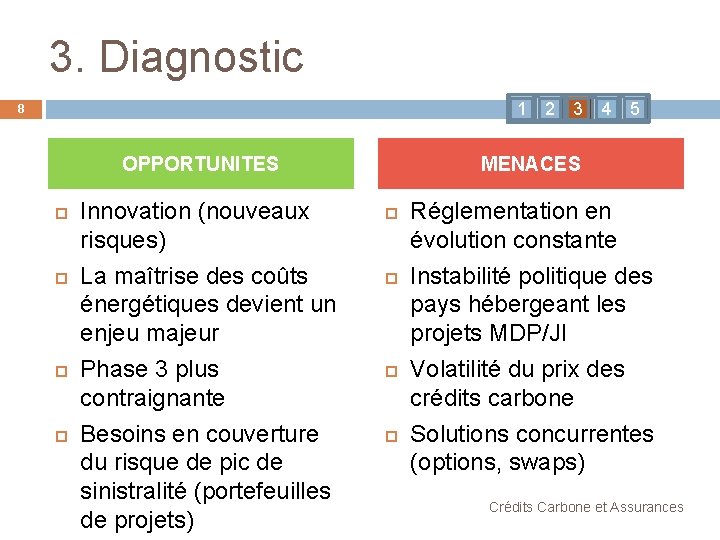 3. Diagnostic 1 8 OPPORTUNITES Innovation (nouveaux risques) La maîtrise des coûts énergétiques devient
