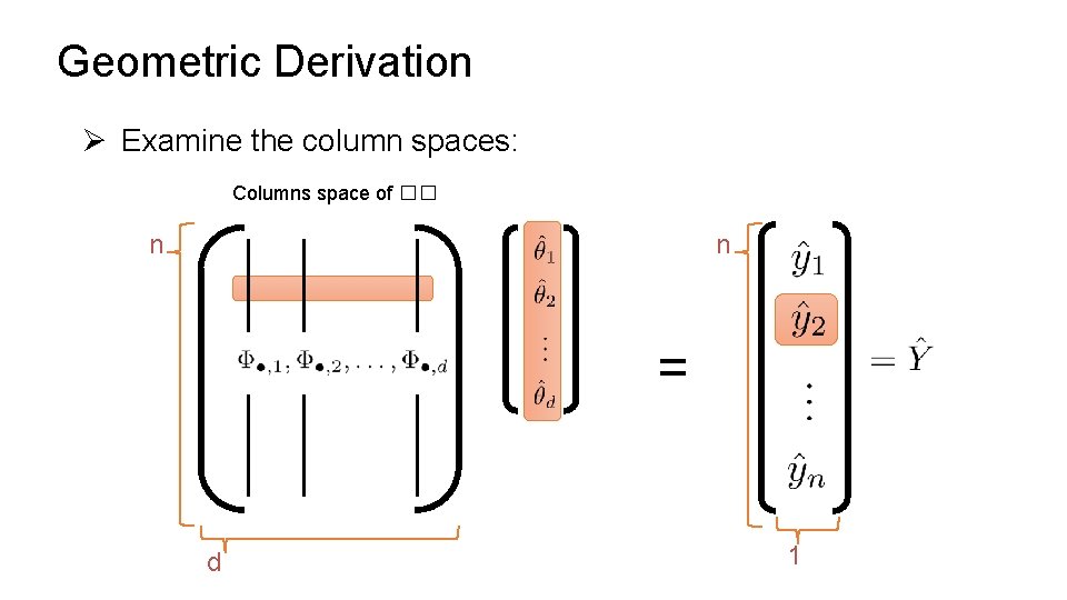 Geometric Derivation Ø Examine the column spaces: Columns space of �� n n =