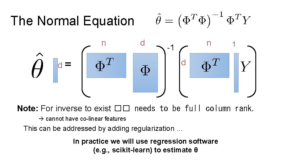 The Normal Equation n d= d n -1 1 d Note: For inverse to