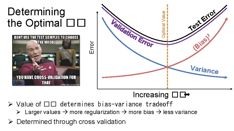 r o rr T E t es Varianc e Increasing �� Ø Value of