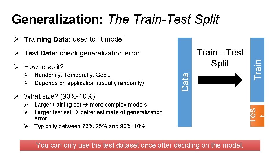 Generalization: The Train-Test Split Train - Test Split Ø Test Data: check generalization error