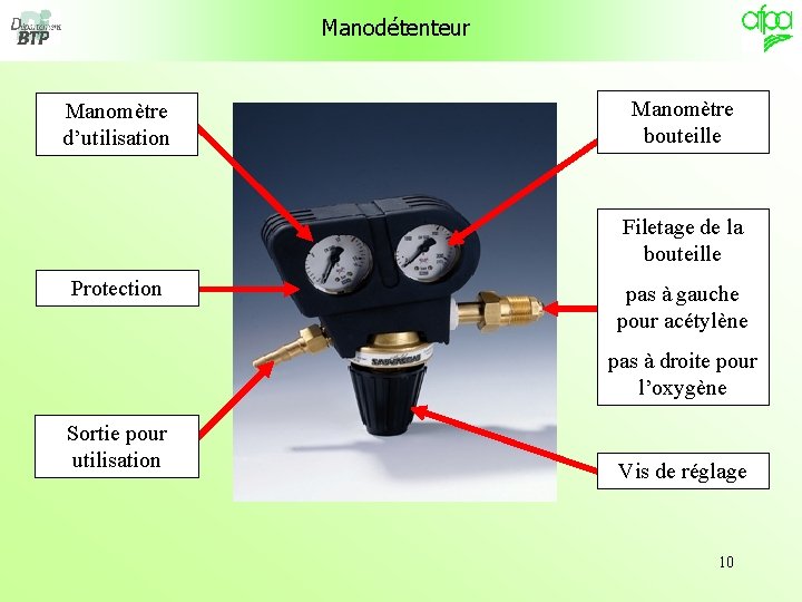 Manodétenteur Manomètre d’utilisation Manomètre bouteille Filetage de la bouteille Protection pas à gauche pour