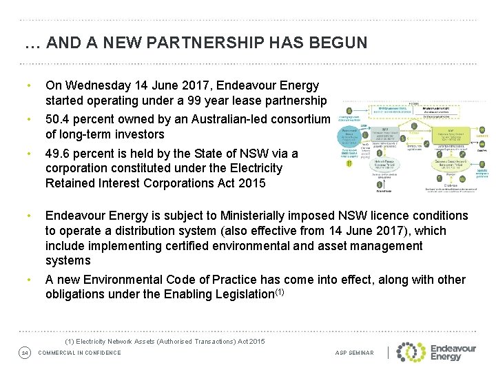 … AND A NEW PARTNERSHIP HAS BEGUN • On Wednesday 14 June 2017, Endeavour