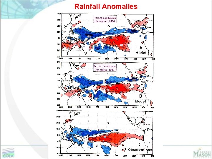 Rainfall Anomalies 