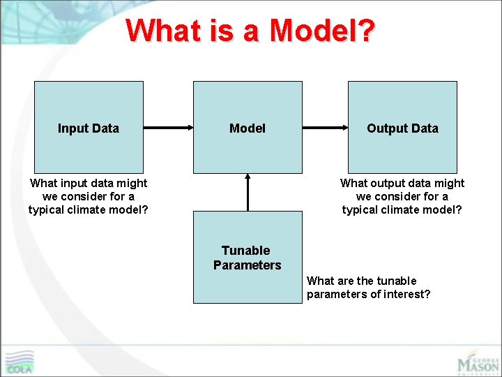 What is a Model? Input Data Model What input data might we consider for