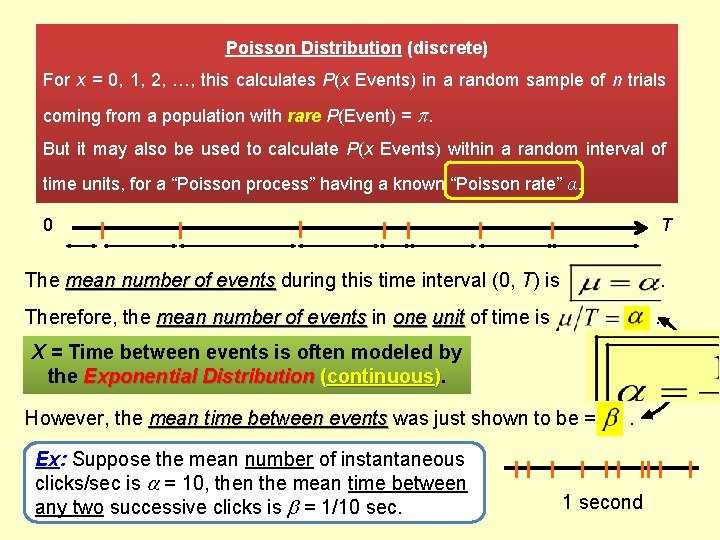 Poisson Distribution (discrete) For x = 0, 1, 2, …, this calculates P(x Events)
