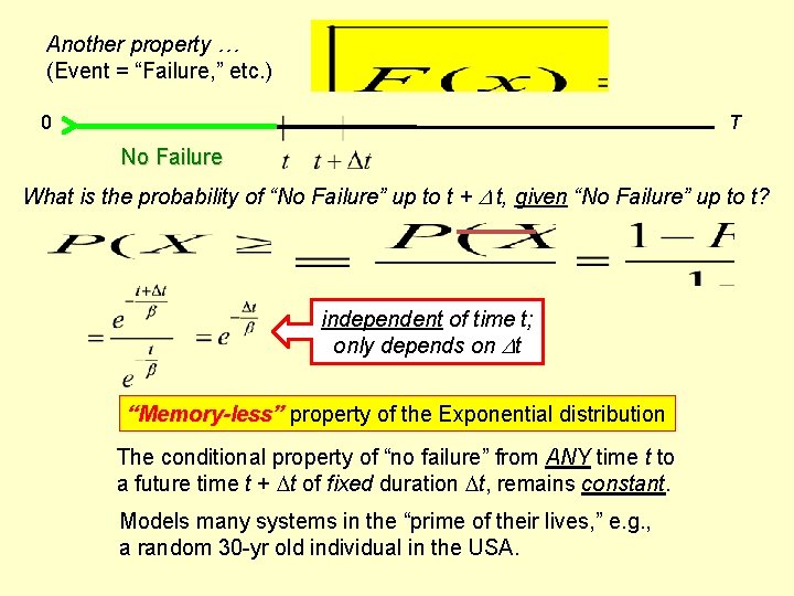 Another property … (Event = “Failure, ” etc. ) 0 T No Failure What