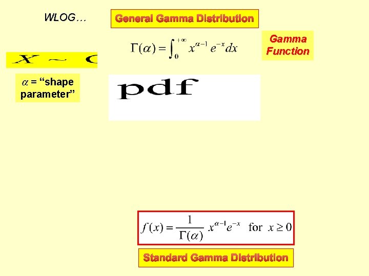 WLOG… General Gamma Distribution Gamma Function = “shape parameter” Standard Gamma Distribution 