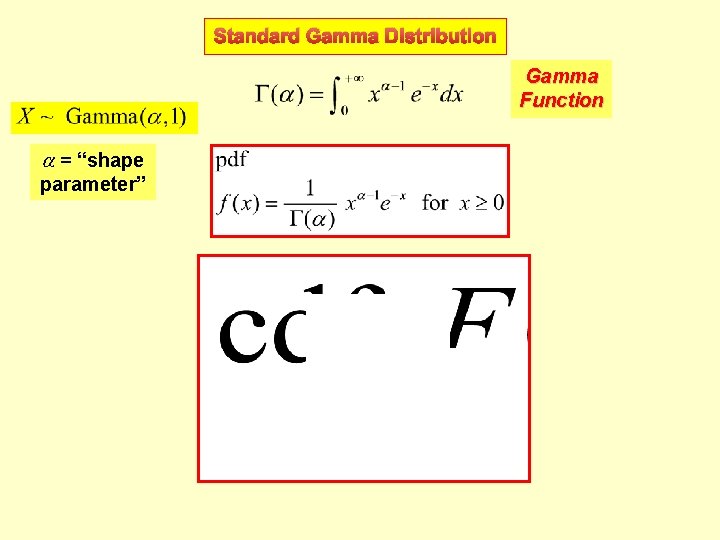 Standard Gamma Distribution Gamma Function = “shape parameter” 