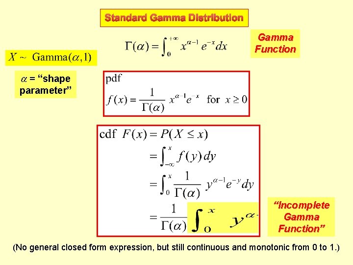 Standard Gamma Distribution Gamma Function = “shape parameter” “Incomplete Gamma Function” (No general closed